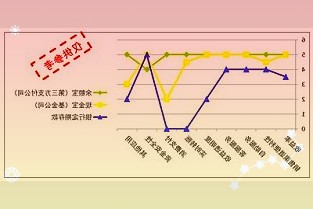 “沪惠保”参保人数突破300万